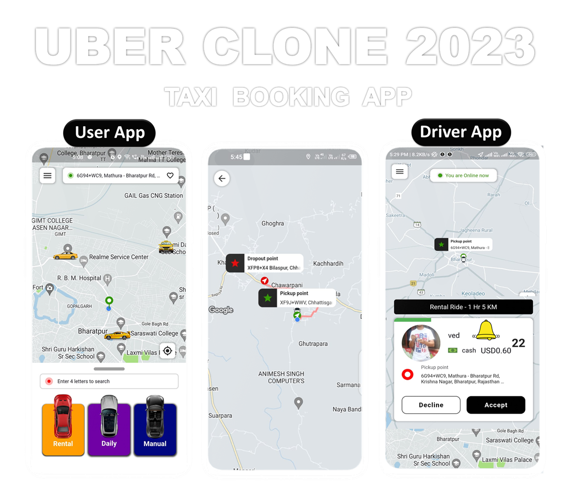 Rider and admin views