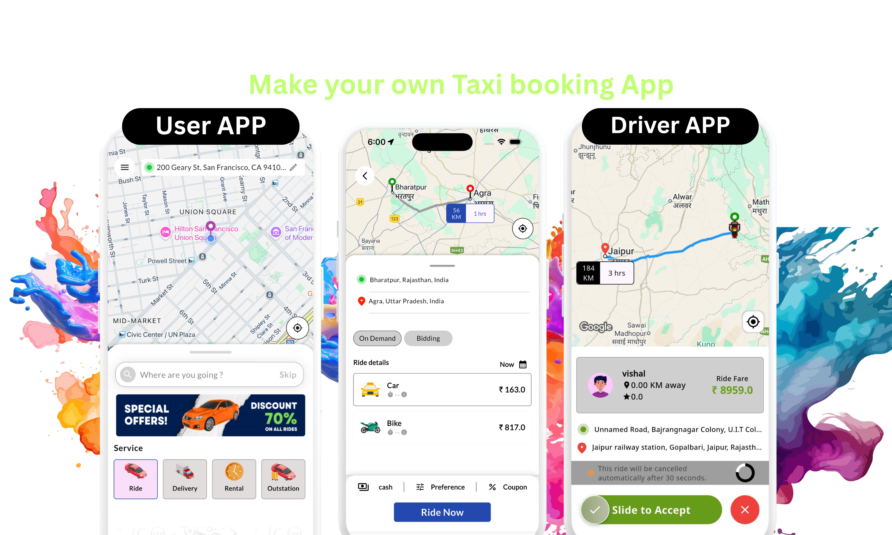 How To Make an Online Taxi App Like Uber